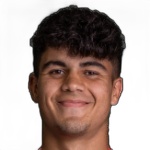 Hodei Alutiz Salgado