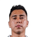 José David Ramírez García