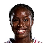 Simisola Feyishayo Awujo