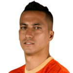 Carlos Esteban Ross Cotal