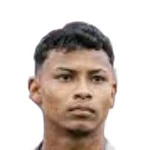 Kennedy Anderson Gomes Ferreira