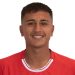 Rubén David Martínez