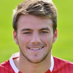 Leandro Miguel Curto Antunes