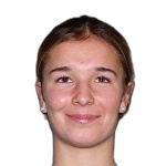 Thelma Daniella Persson Welin