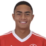 Luis Otávio Costa de Aquino