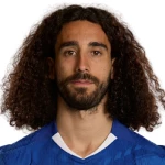 Marc Cucurella Saseta