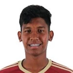 Marcos Aurelio Maitán Mayo