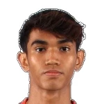 Danish Hakimi bin Sahaludin