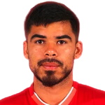 Fernando Miguel Miranda