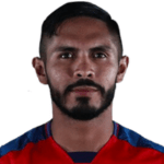 José Alfredo Morales Concuá