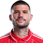 Felipe Rodrigues da Silva