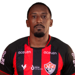 Welder de Jesus Costa