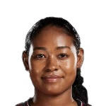 Jayde Yuk Fun Riviere