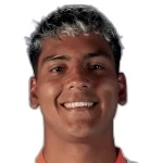 Cristián Alejandro Toro Castañeda