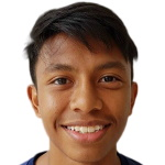 Muhammad Ryaan bin Sanizal