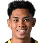 Nur Muhammad Shah bin Shahiran