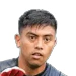 Rudy Khairullah bin Adi Negara