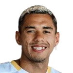 Jackson Kenio Santos Laurentino