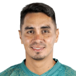 Mijaíl Alexander Avilés Flores