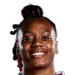 Melvine Marie Ericka Malard