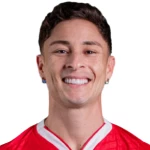 Diogo Barbosa Mendanha